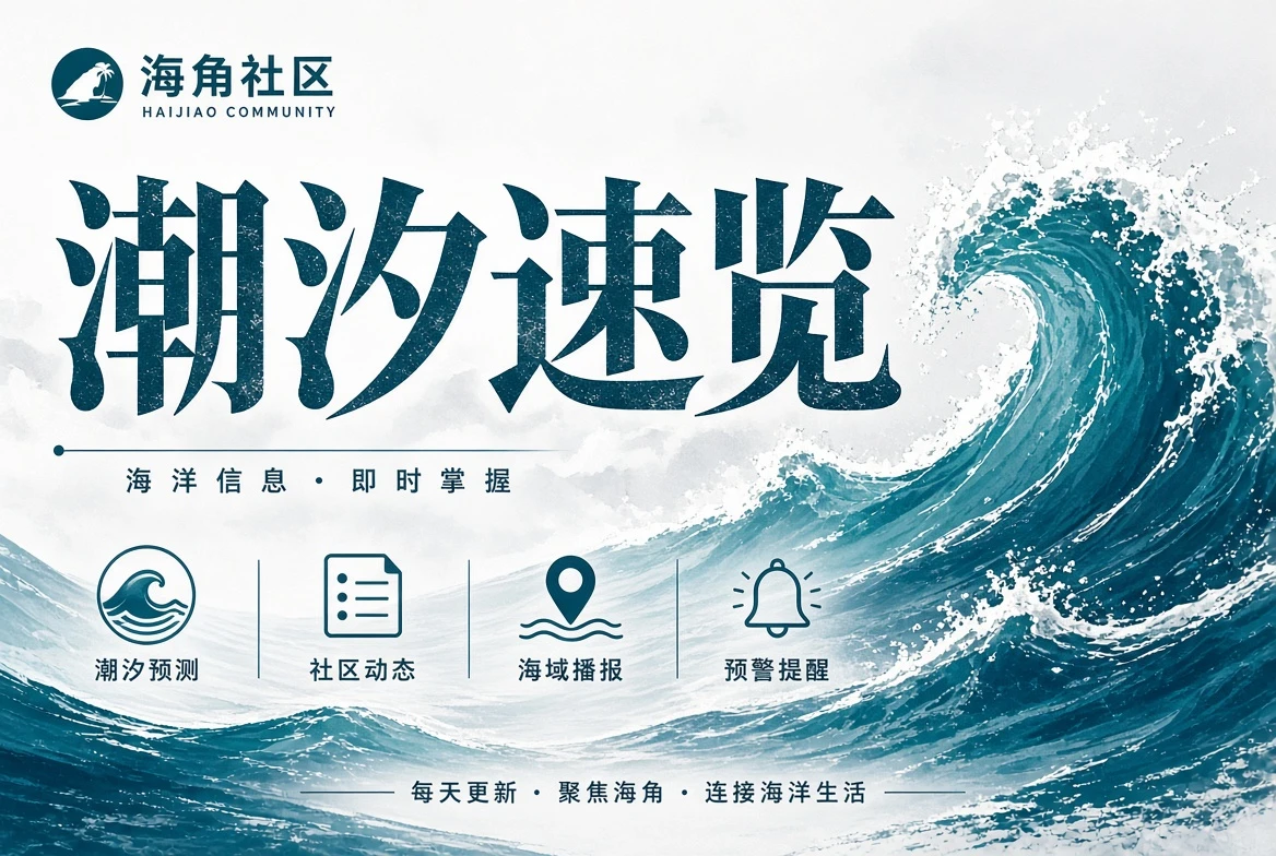 街景窗景与生活角落画廊